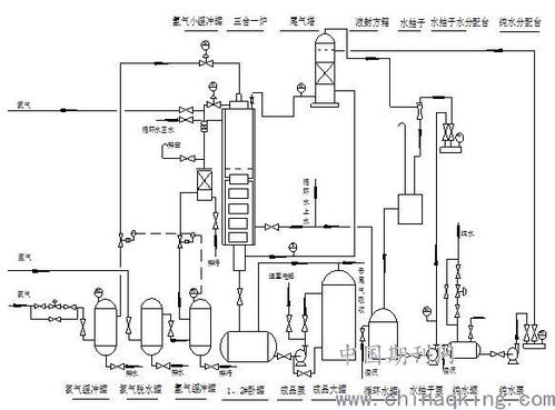 石墨塊在工業(yè)鹽酸酸性廢水環(huán)保處理中的創(chuàng)新應(yīng)用與方法解析